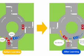 KDDI Research and Hokkaido University Develop AI for Overcoming Obstacles to Autonomous Driving