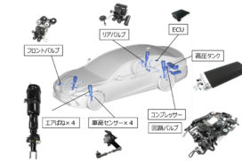 Aisin Seiki’s New Air Suspension, Pneumatic Seat Systems Adopted for New Lexus LS