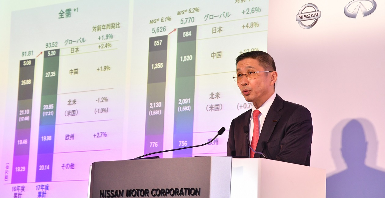 Nissan Expects Profits to Fall for Third Consecutive Year, Targets Higher US Revenues