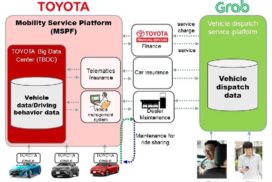 Toyota to Expand Ride Hailing Collaboration With Grab Through $1B Investment